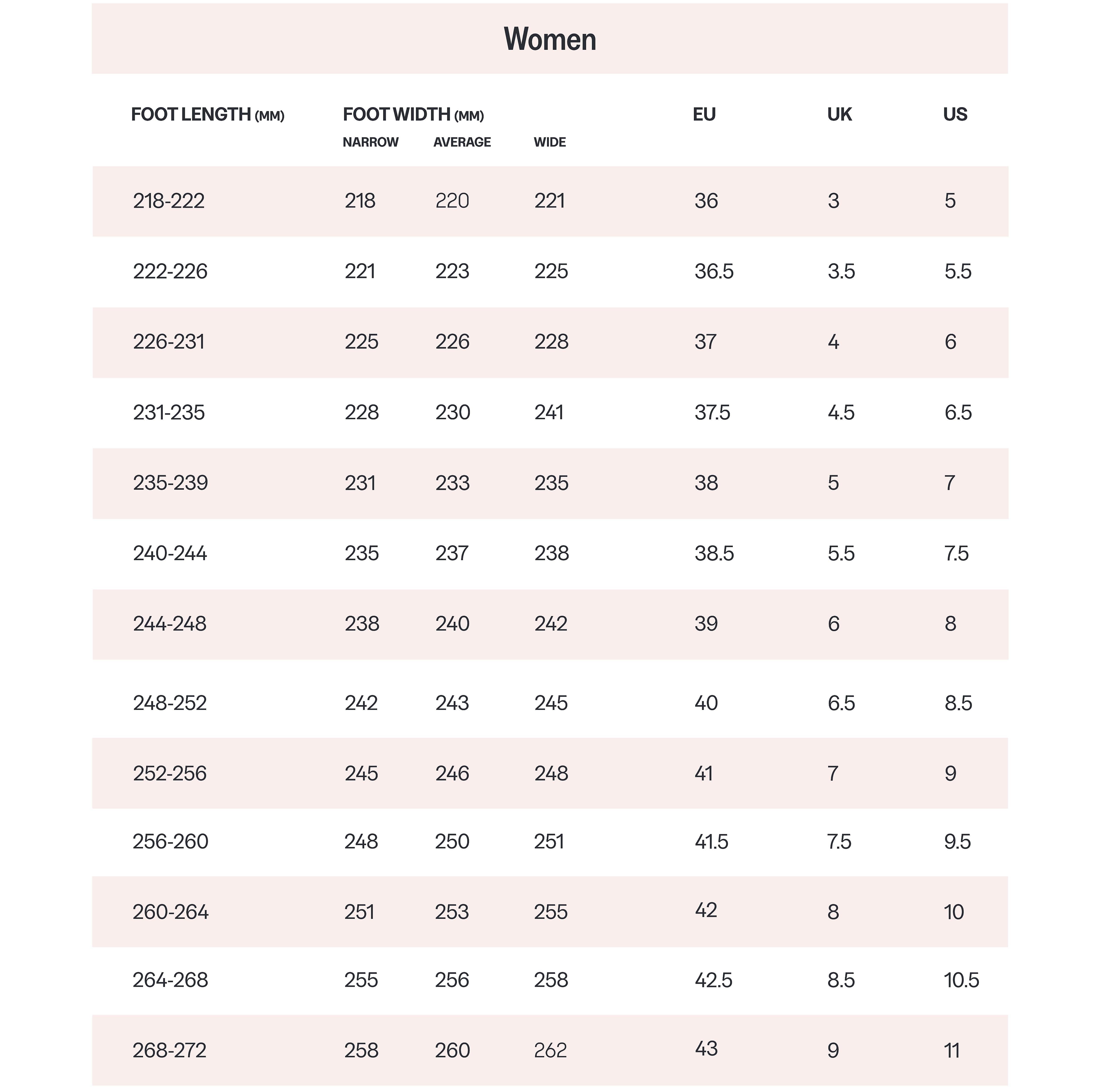 All Women's